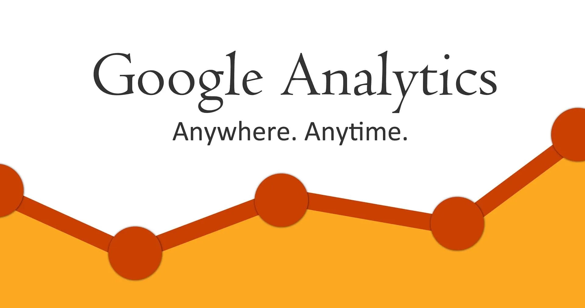 Check Website Ranking - 100% Results Calculator 6 Google Analytics