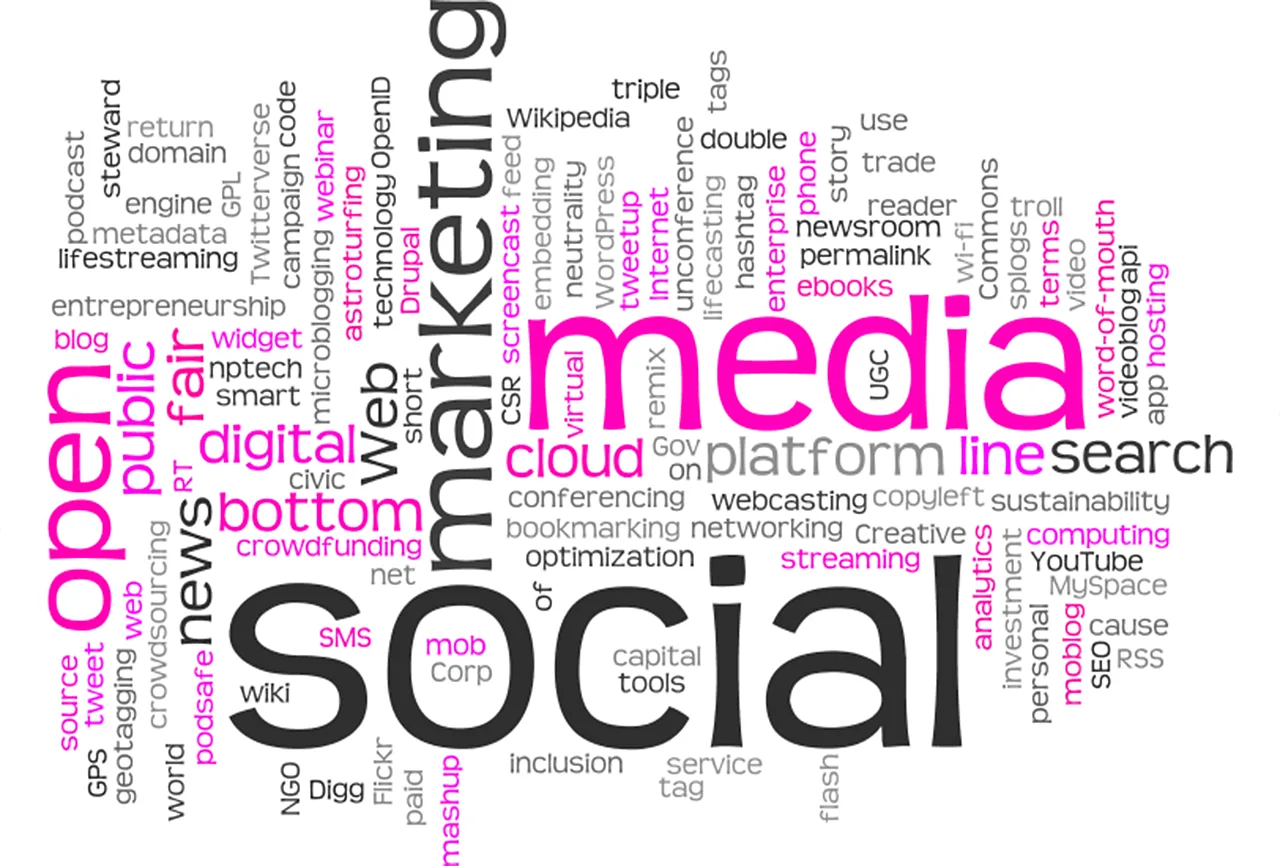 Digital Marketing Jobs, Is It Safe to Start Career 2 Digital Marketing Jobs