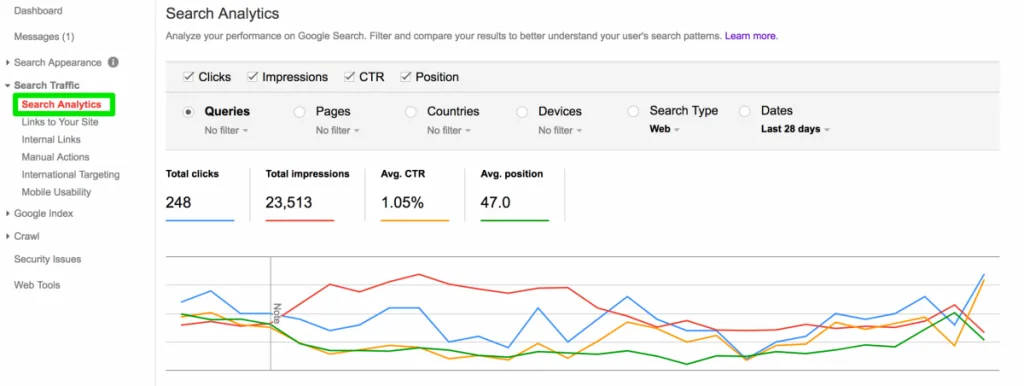 SEO Checklist For New Website - Don't Skip 2 SEO Checklist For Website