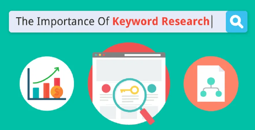 Ultimate Guide of Keyword Research - Digital Gabbar 2 Ultimate Guide of Keyword Research 2020