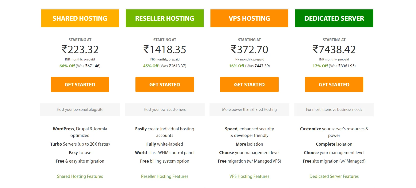 A2hosting Review - Highest Rated Hosting 5 a2hosting review